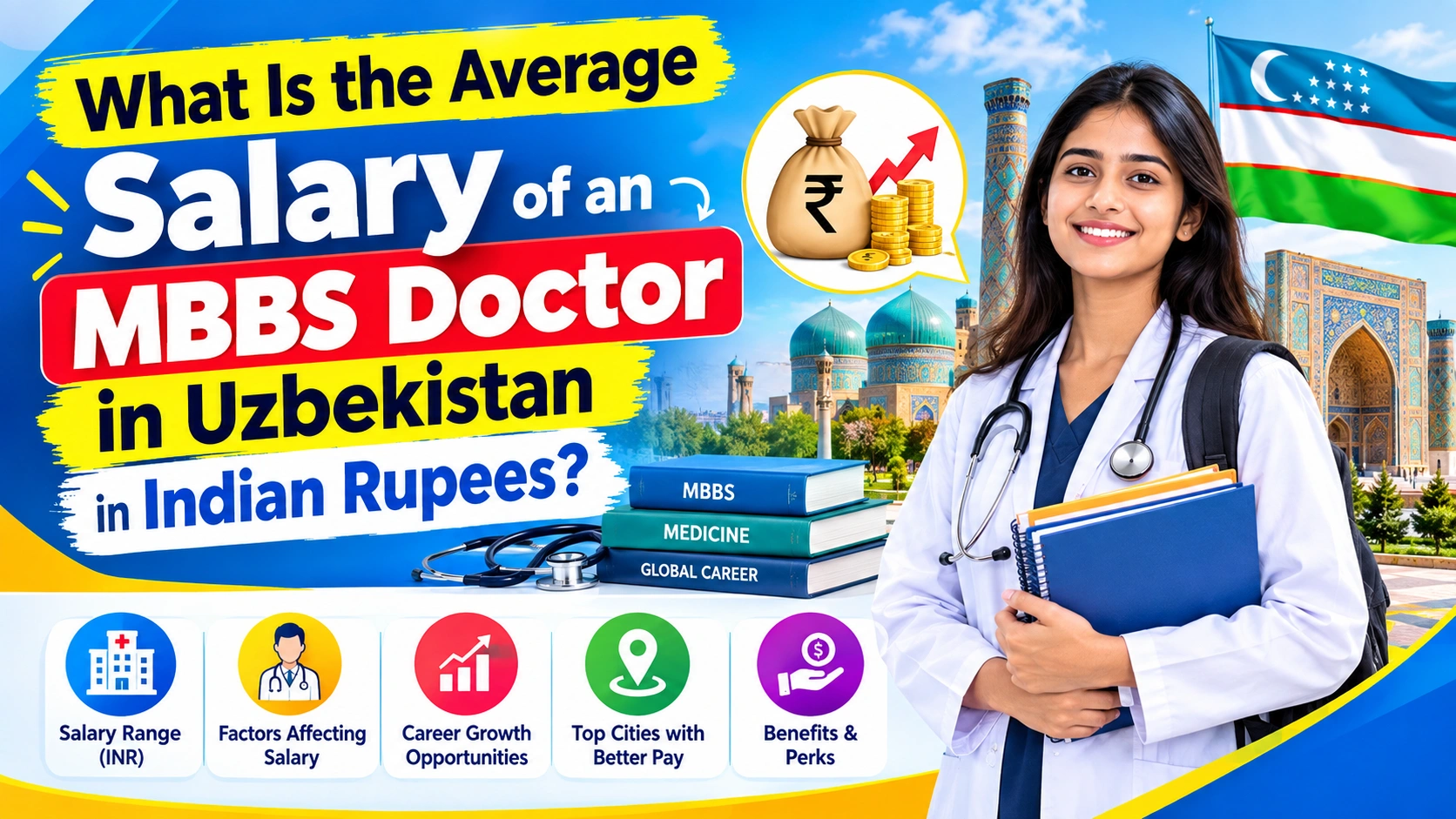 What Is the Average Salary of an MBBS Doctor in Uzbekistan in Indian Rupees?